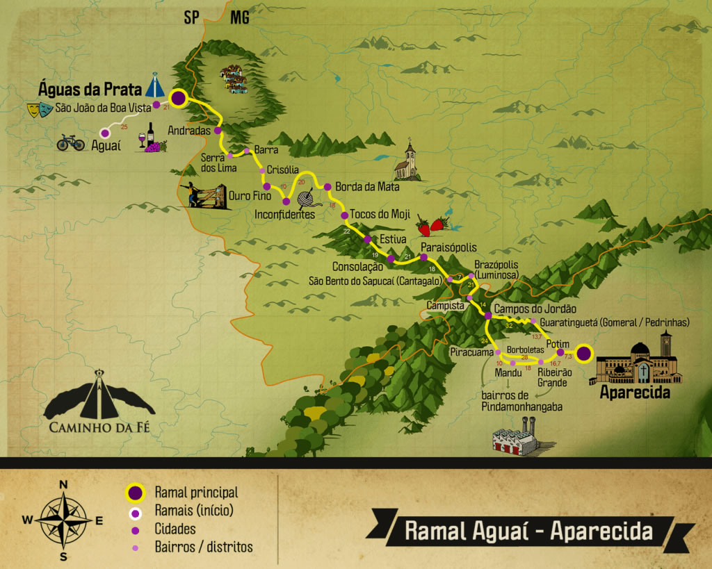 Ramal Aguaí