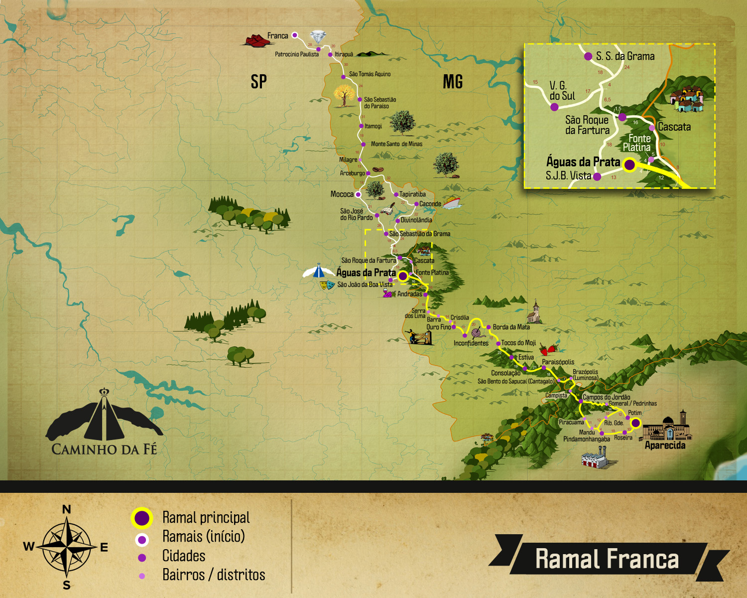 Ramal Franca
