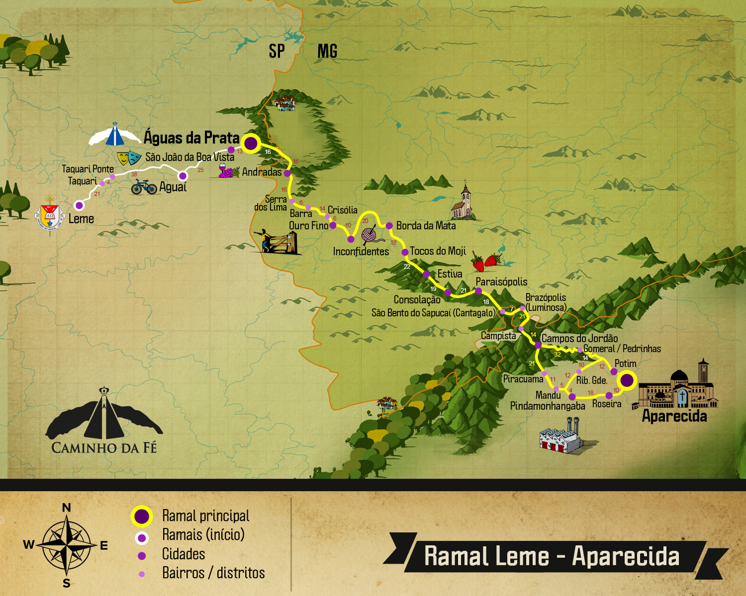Ramal Leme