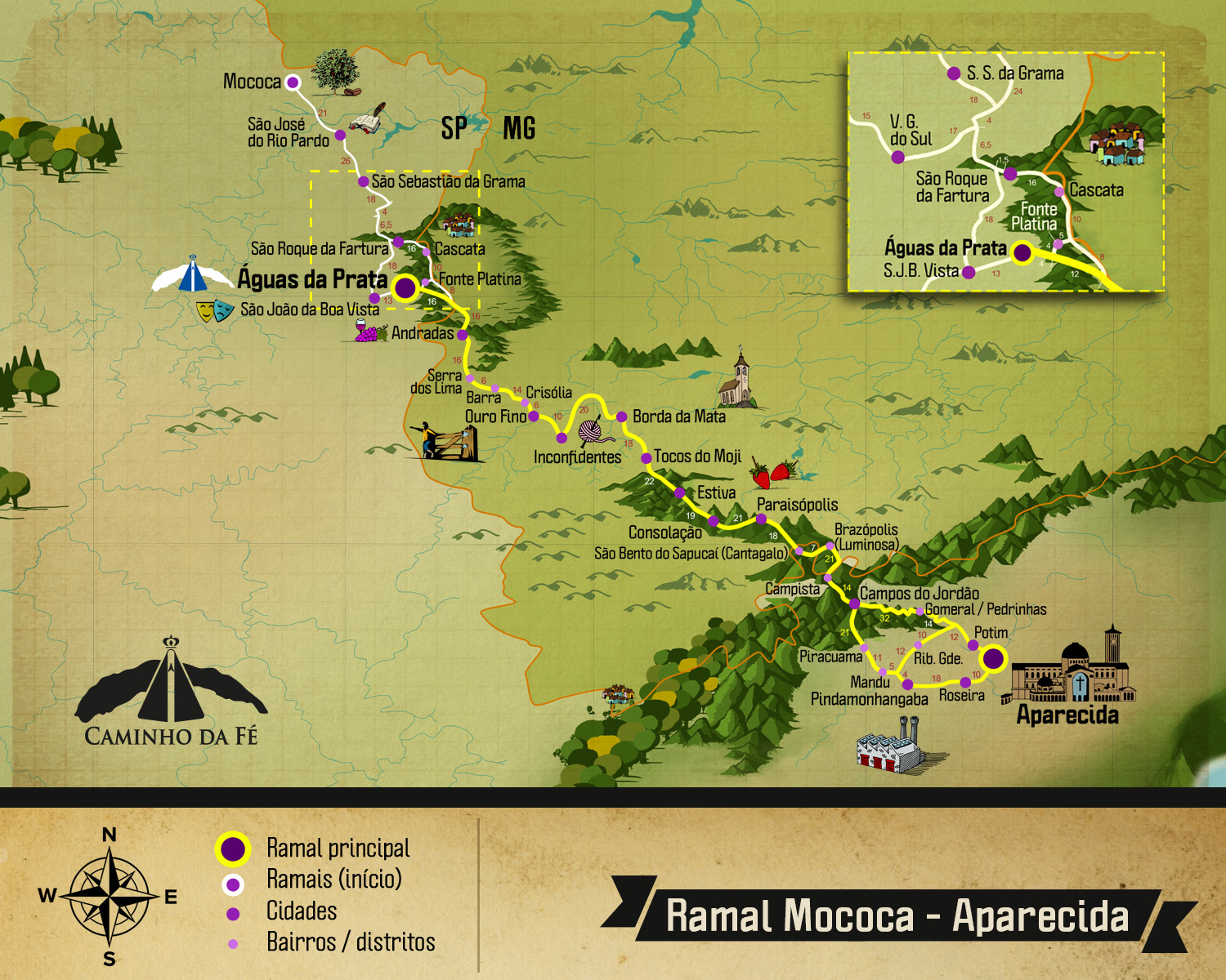 Ramal Mococa