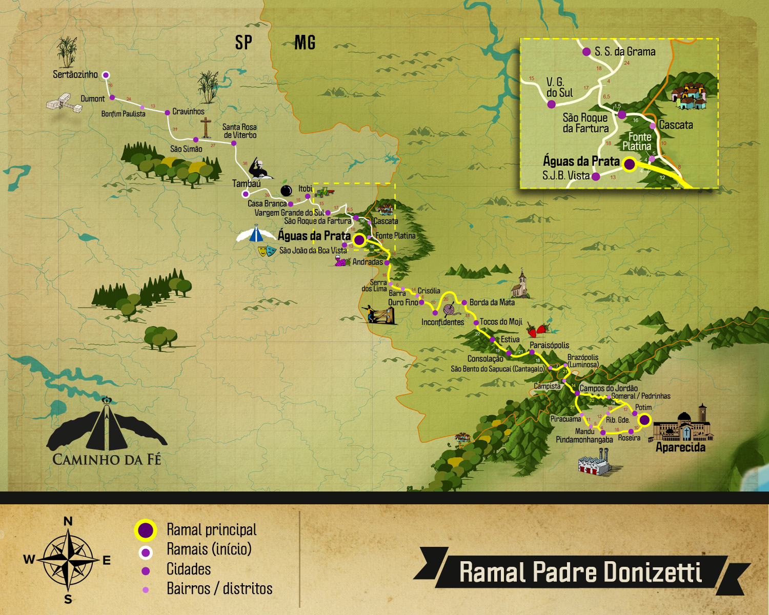 Ramal Ribeirão Preto / Sertãozinho (Ramal Padre Donizetti)