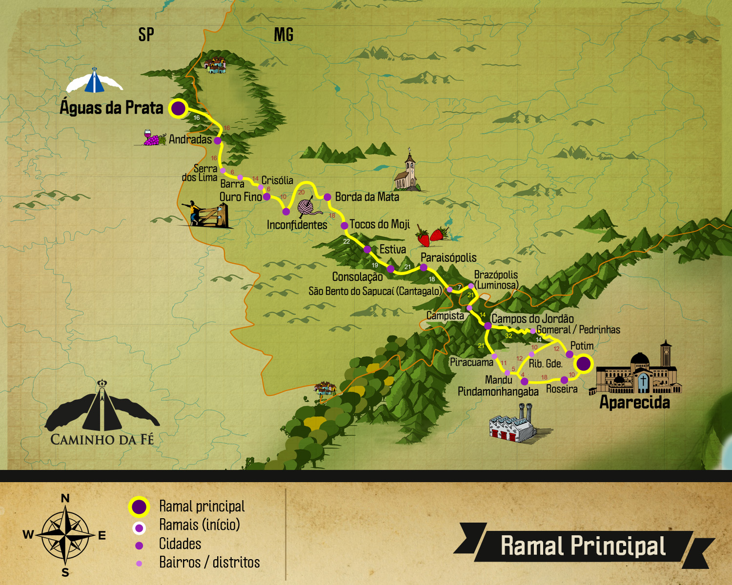 Trajeto Tradicional - Ramal Águas da Prata (SP)
